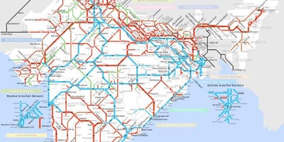 図インドの鉄道